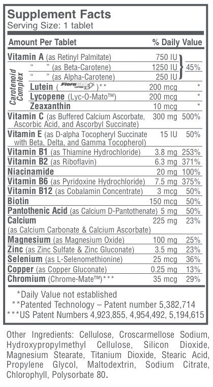 Stress Control Nutrients - Ingredients